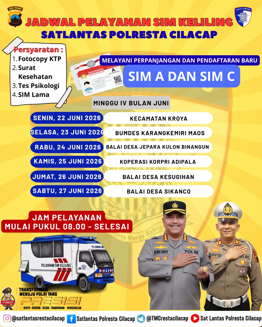 SIM KELILING